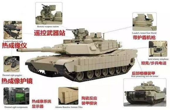 调理内分泌月经不调应该怎么做?|beat·365