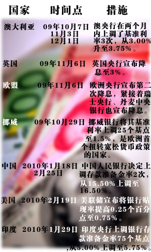 beat365亚洲体育官方网站