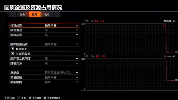 广西人社部门推出12条政策措施 保障企业复工复产|beat365亚洲体育官方网站(图3) beat365官网