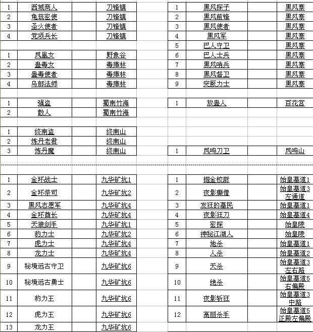 *
Steam新游推荐:4v4塔防对战 四大种族上百兵种排兵布阵-beat365官网(图3) beat365官网
