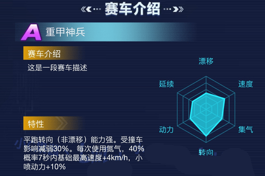 ‘beat365官网’
《QQ飞车》手游重甲神兵什么时候出(图3) ‘beat365官网’
《QQ飞车》手游重甲神兵什么时候出(图3)