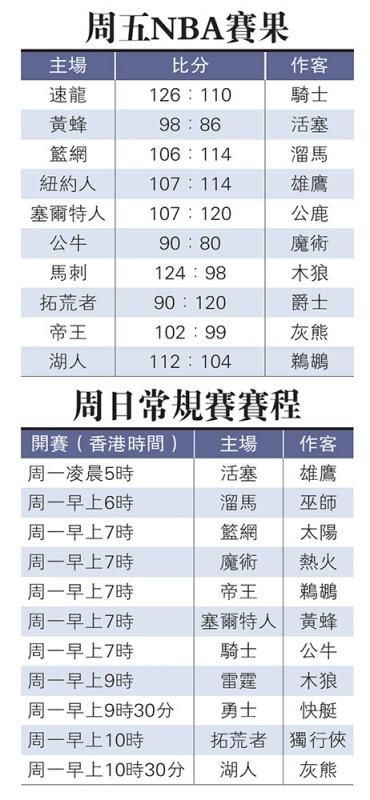 beat365亚洲体育官方网站