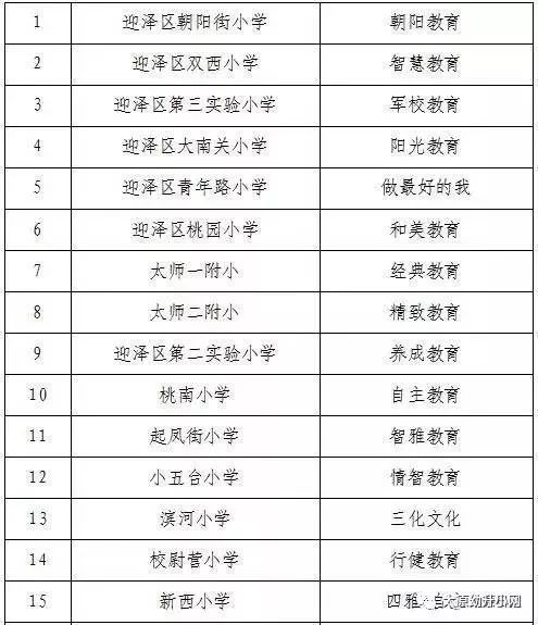“beat365亚洲体育官方网站”孙笑川今日霸榜热搜,远洋君一哥地位动摇彻底怒了(图1) beat365官网